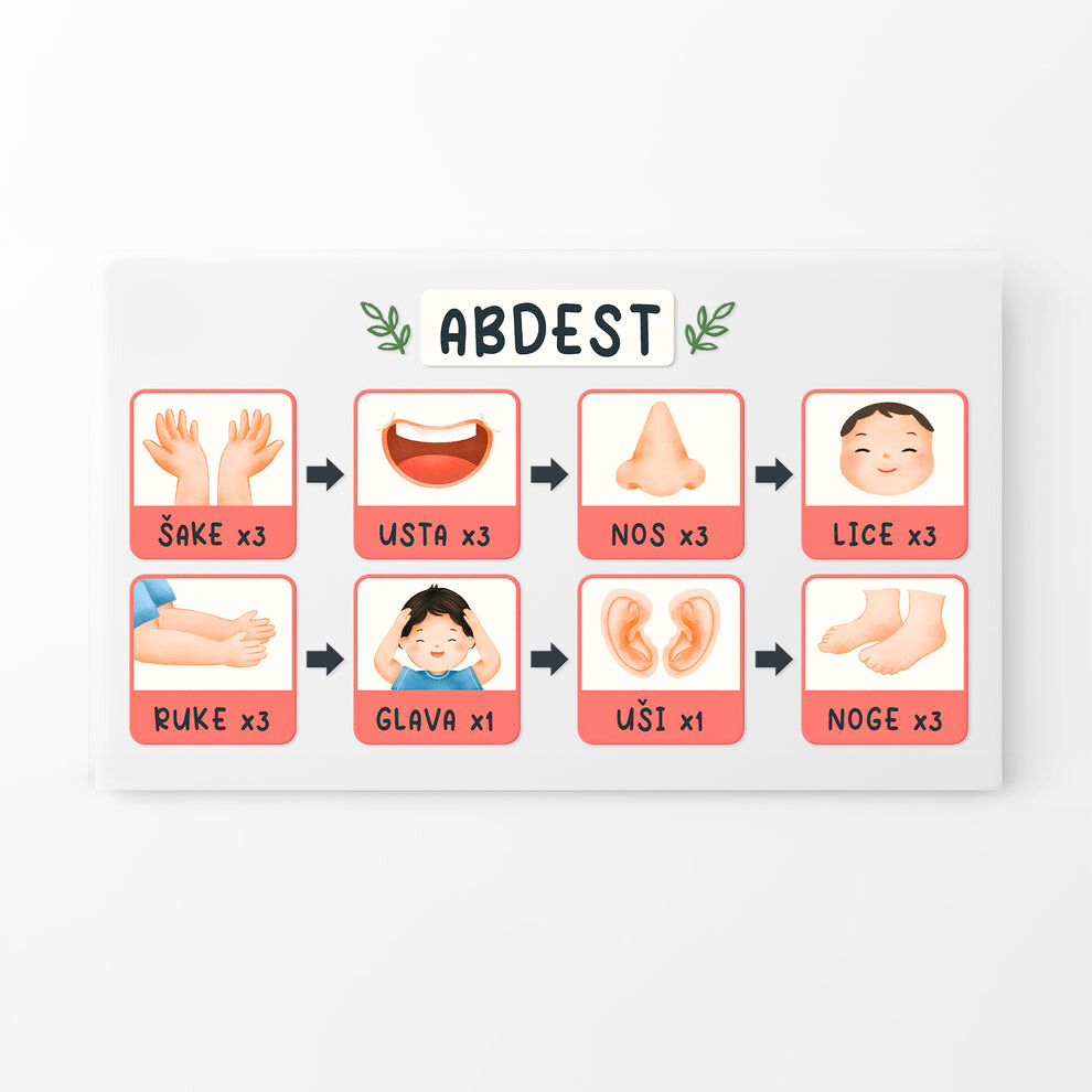 Wudu Tafel aus Acrylglas