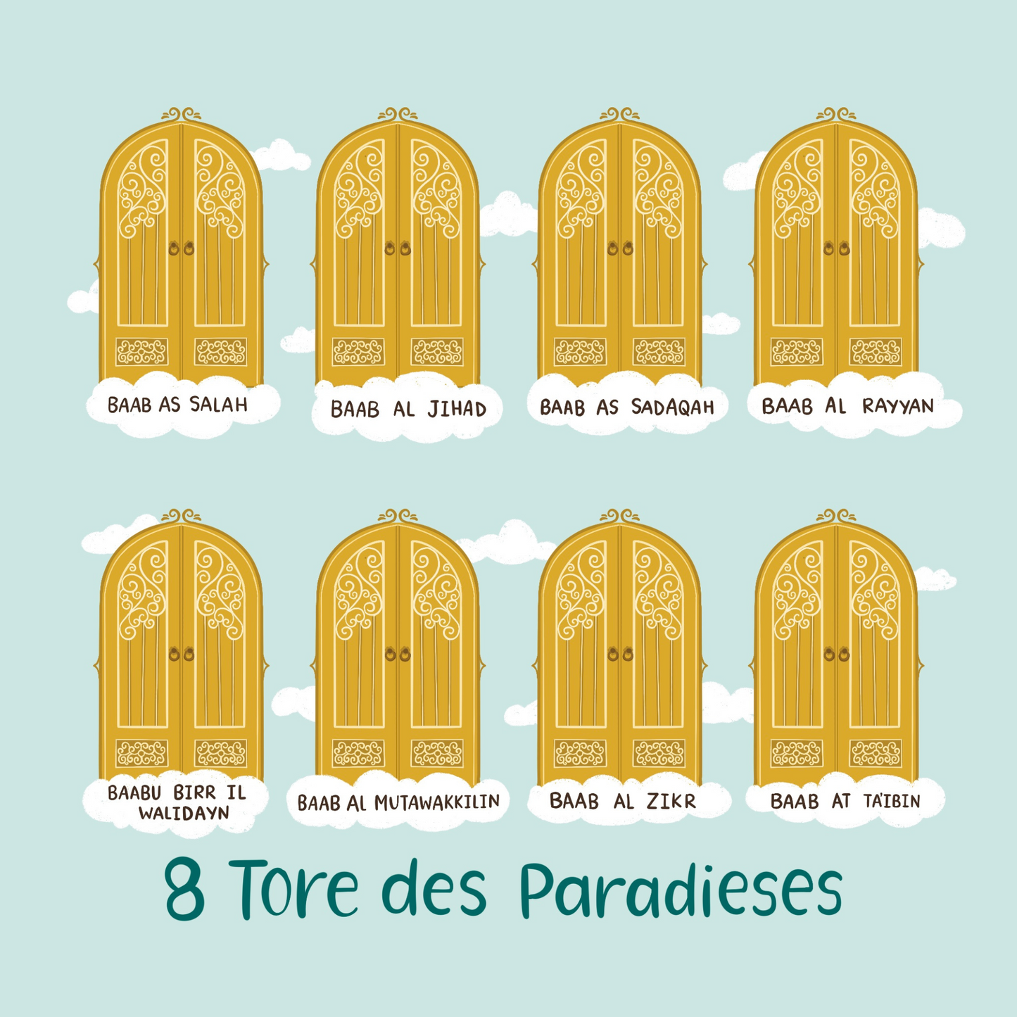 Poster "8 Tore des Paradieses"
