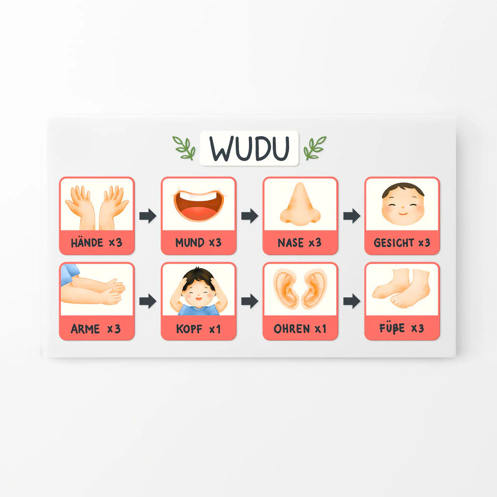 Dua/Wudu-Tafeln aus Acrylglas