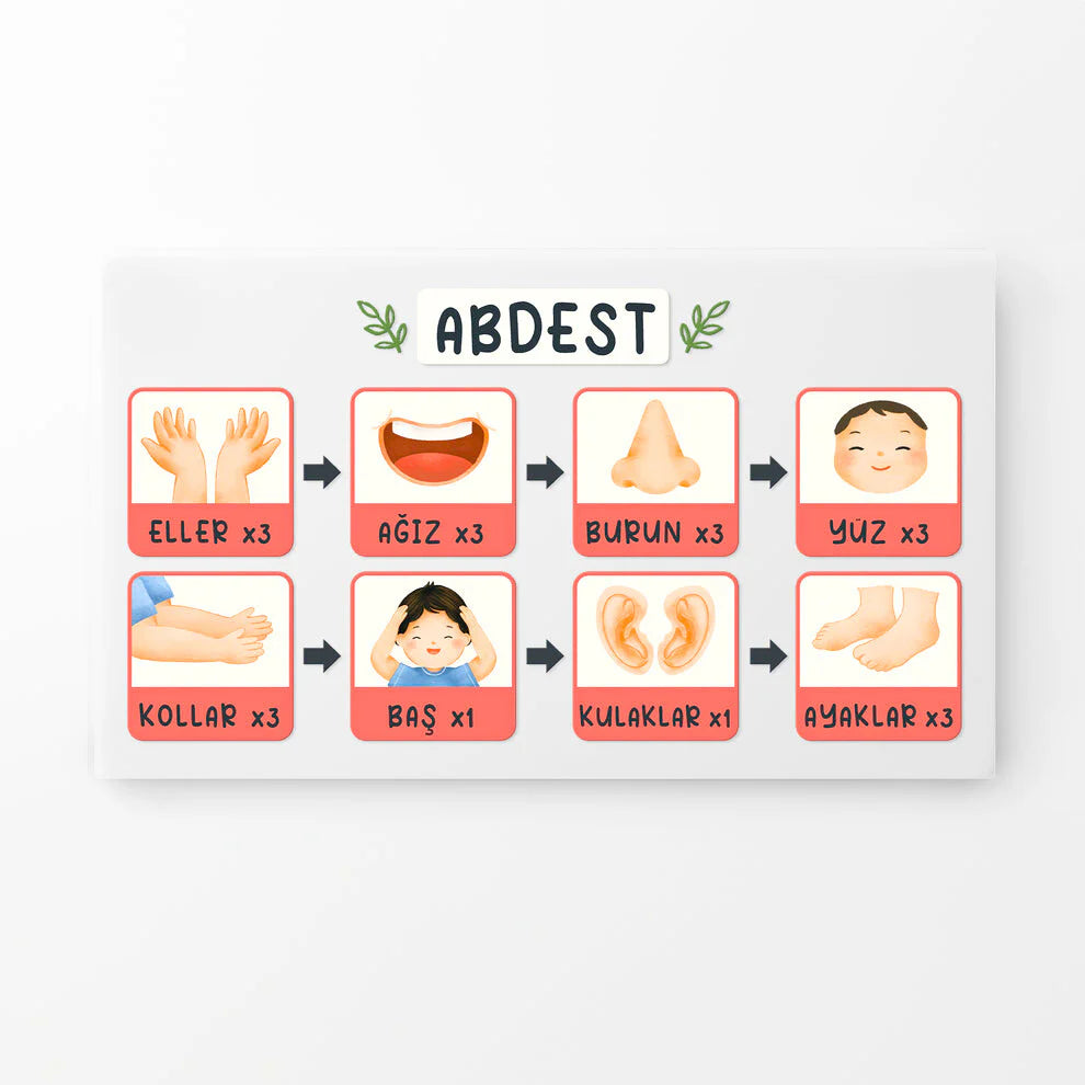 Dua/Wudu-Tafeln aus Acrylglas