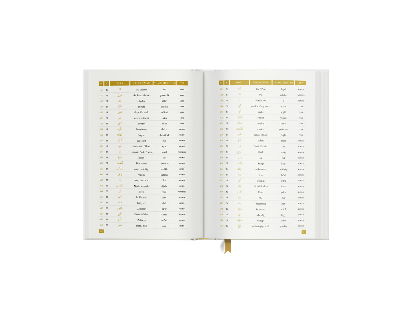 Quran Roots (B-Ware)