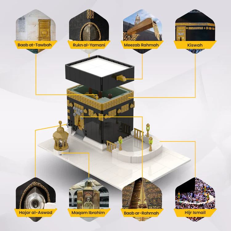 "Kaaba" Bauset