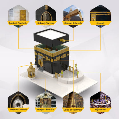"Kaaba" Bauset