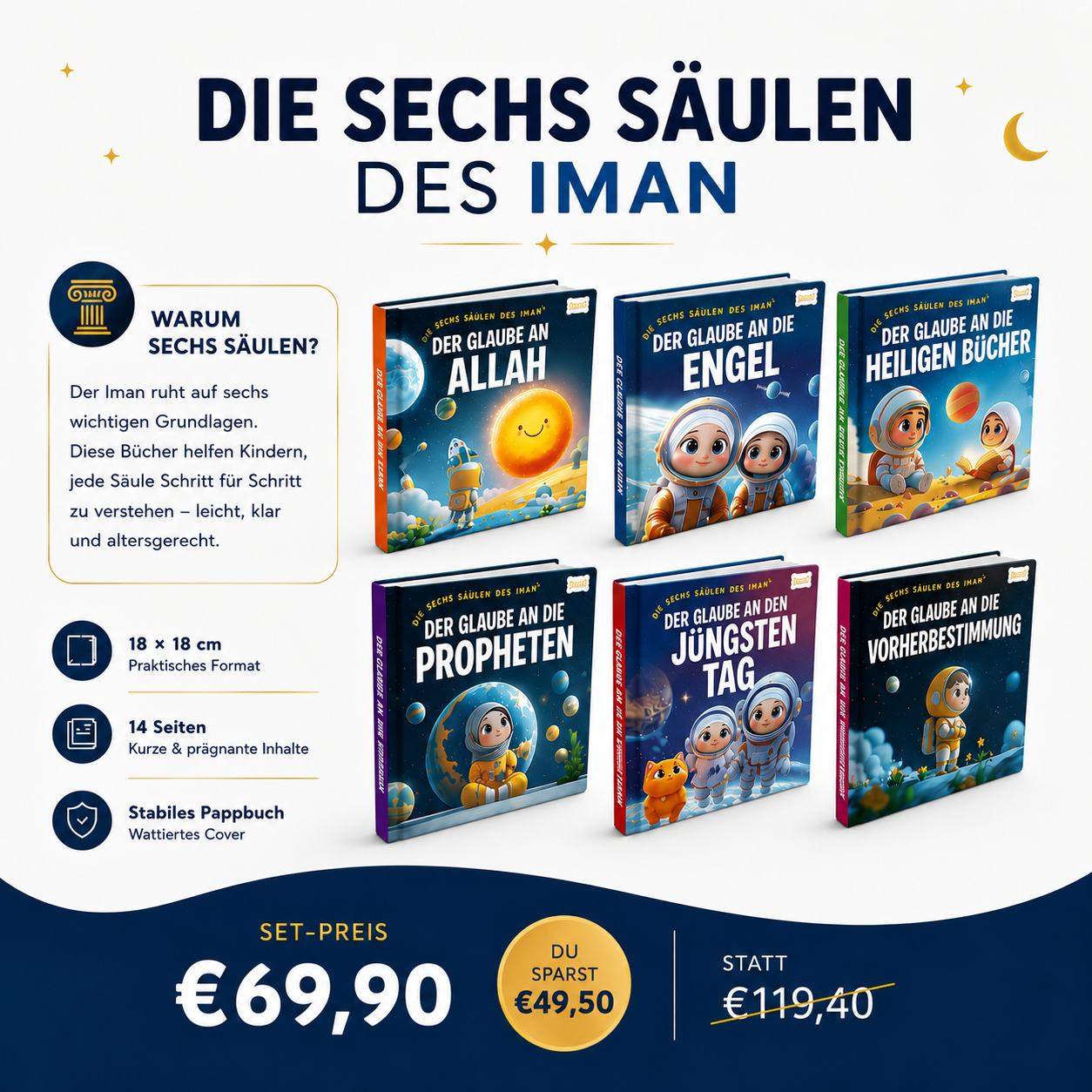 Die sechs Säulen des Iman